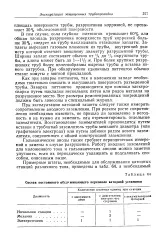 Гальванічний анод - Велика Енциклопедія Нафти та Газа енциклопедія
