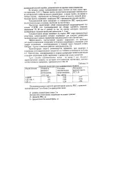 Гальванічний анод - Велика Енциклопедія Нафти та Газа велика