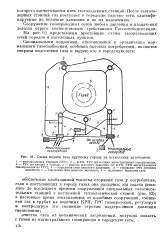 газопроводна