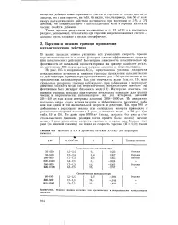 Горіння - вибухова речовина - Велика Енциклопедія Нафти та Газа речовина
