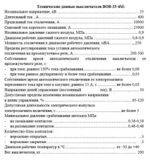 Головний вимикач ВВВ-25-4М, PROлокомотив вимикач