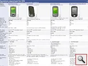 HTC Touch перетворення Elf’а Touch