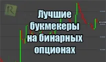 Індикатор TVI на Форекс для МТ4 індикатор