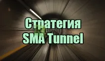 Індикатор TVI на Форекс для МТ4 можна