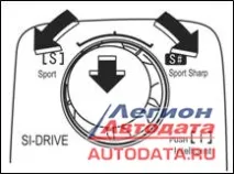 Інтелектуальна система Subaru SI-DRIVE subaru