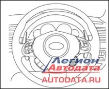 Інтелектуальна система Subaru SI-DRIVE subaru