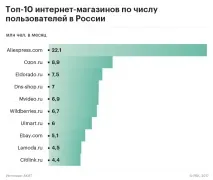Інтернаціональні підставки для квітів продавати доступні меблі квітів
