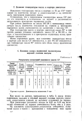Зміна - температура - олія - Велика Енциклопедія Нафти та Газа енциклопедія