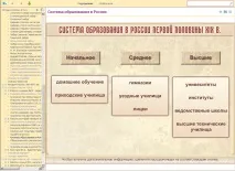 Історія України, 6–9 кл історія