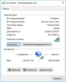 IPv6 без доступу до мережі (інтернету) доступу