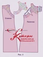 Як і що кроїти на основі форми «трапеція» полички