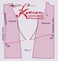 Як і що кроїти на основі форми «трапеція» кроїти
