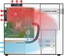 изберете