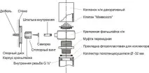 встановити