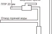 нагревател