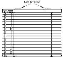 Як самому поставити горизонтальне жалюзі жалюзі