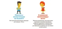 Як вибрати велосипед велосипеда
