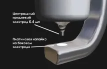 Як вибрати автомобільні свічки запалення які краще вибрати