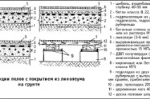 изравните