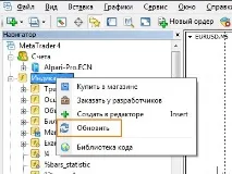 Як встановити індикатор в термінал MT4 - Клуб Бінарних Опціонів, Брокери бінарних опціонів, індикатор