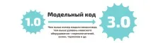 Як вибрати велосипед вибрати