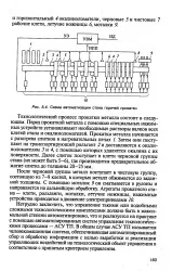Кліть - чорнова група - Велика Енциклопедія Нафти та Газа кліть