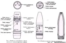 Клейма та маркування на німецьких снарядах та мінометних мінах Другої Світової - Артилерія - Військова клейма