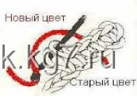 Лялька в смугастих панчохах, Клубок панчохах