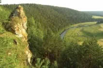 ключі