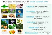 Лікування головного болю – найкращі натуральні засоби лікування