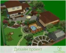 Ландшафтний проект правила та етапи проектування робіт проектування