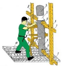 Манекен для тренувань своїми руками. деревини