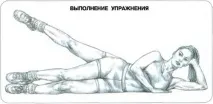 Махи ногами види вправи для сідниць і для схуднення ляшок - назад у кросовері, убік, види