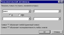 Методи об’єкта Range, які використовують команди Excel єкта