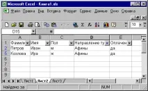 Методи об’єкта Range, які використовують команди Excel використовують