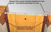 Металеві двері своїми руками креслення та виготовлення з фото двері