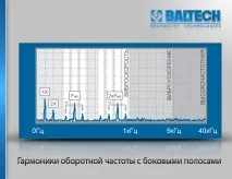 спектрален