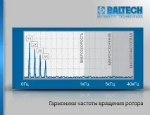 спектрален