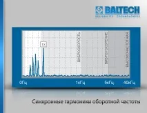 анализ