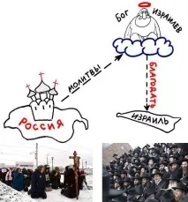 Метафізика християнства або що робити кожному, щоб піднятися з колін, Блог Беляков Ігор, КОНТ метафізика