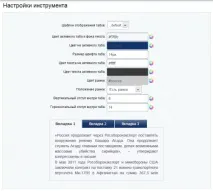 Модуль для 1С-Бітрікс Додаткові інструменти редактора інструменти
