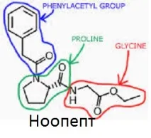 Ноопепт, CleverMindRu BDNF