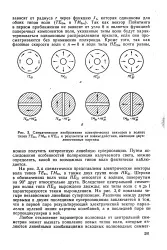 хвиля