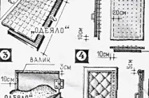 Обшивка дверей дермантином та деревом своїми руками обшивка