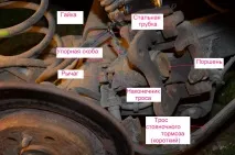 Обслуговуємо та ремонтуємо гальма (задні гальма) ремонтуємо