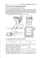 газа