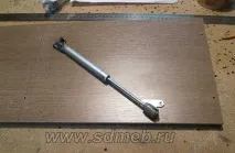 огляд