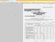 Отримання довідки про податкову заборгованість за допомогою Кабінету Платника податків РК Час ділитися допомогою