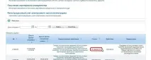Отримання довідки про податкову заборгованість за допомогою Кабінету Платника податків РК Час ділитися довідки