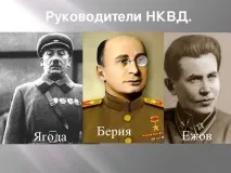 Органи держбезпеки СРСР та України від ВЧК до ФСБ безпеки